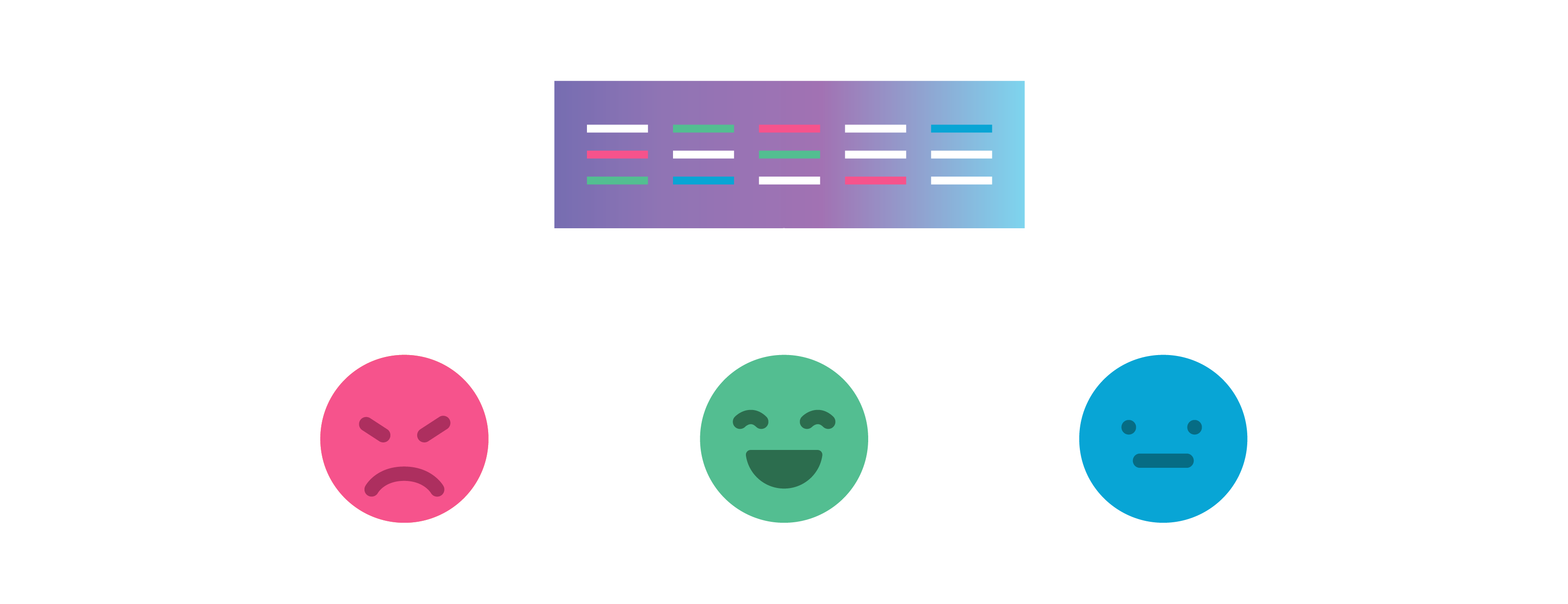 AI-powered sentiment analysis