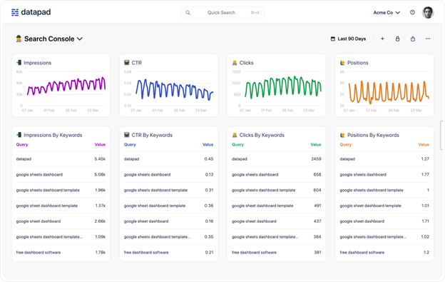 Datapad Dashboard